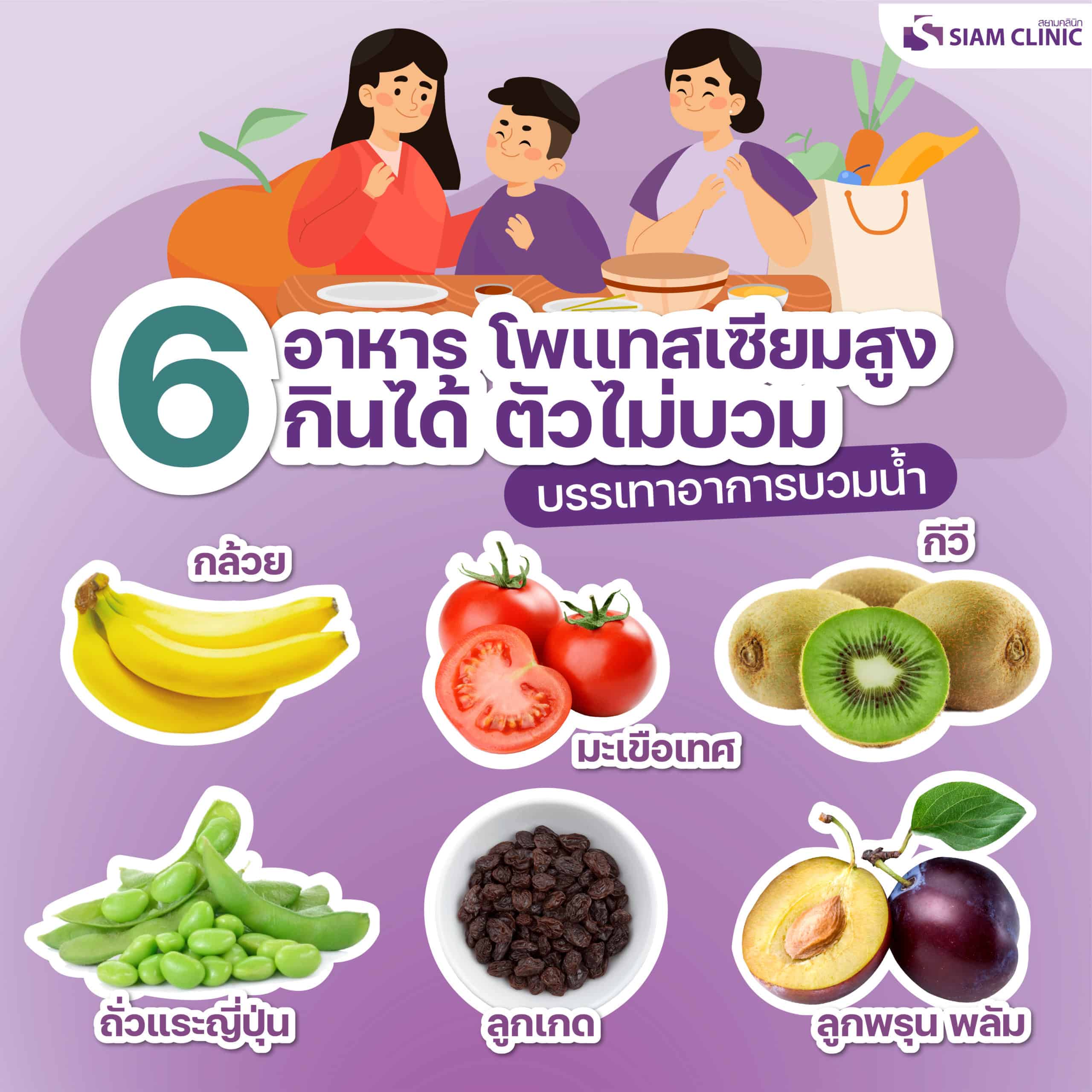 6 อาหาร โพเเทสเซียมสูง กินได้ ตัวไม่บวม - Siam Clinic Phuket  คลินิกความงามภูเก็ต, image size:2560x2560