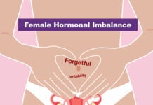 Female Hormonal Imbalance Female Hormonal Imbalance