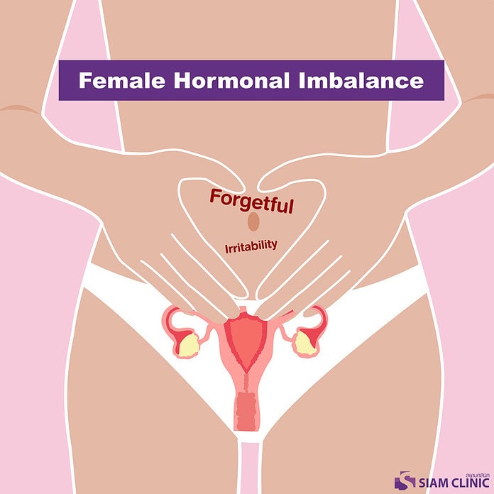 Female_Hormonal_Imbalanced_ENG Female Hormonal Imbalance